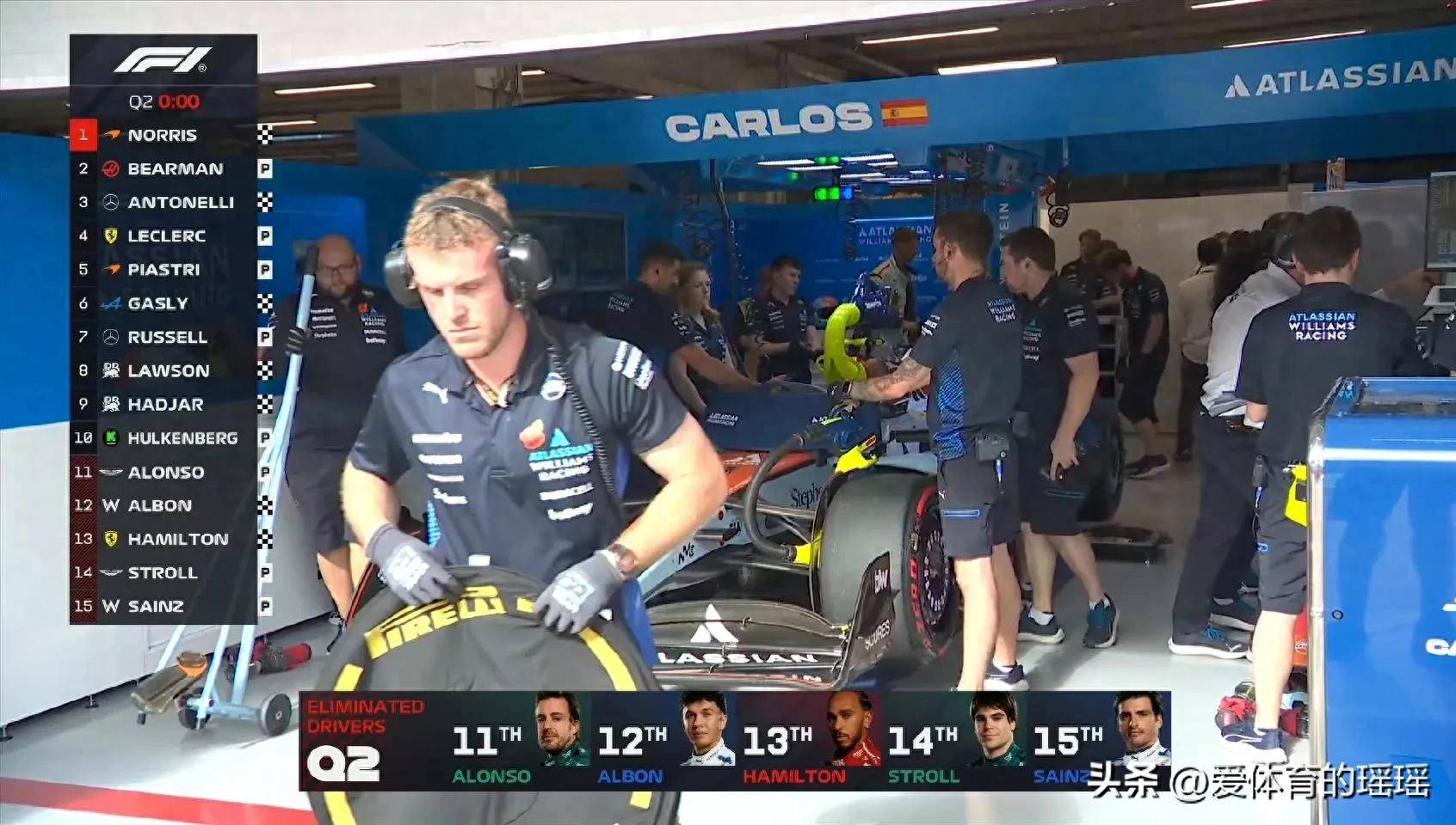 哈斯车队轻取索伯车队,皮亚斯特里刷新纪录 哈斯车队轻取索伯车队,皮亚斯特里刷新纪录