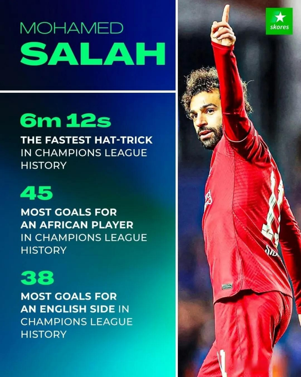 开云足球直播-利物浦大胜，萨拉赫上演帽子戏法，继续走在前面