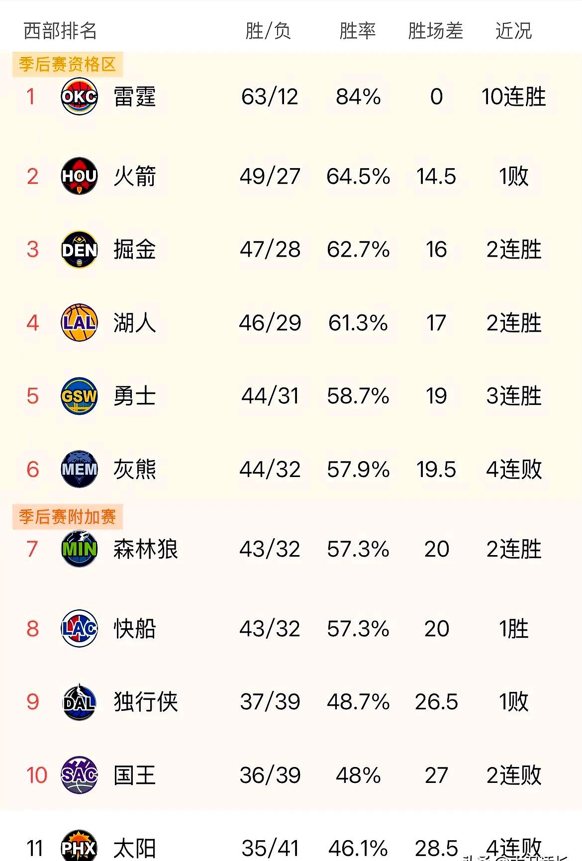 开云体育入口-职业联赛季后赛激战持续，实力对比明显